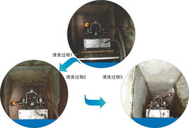 宏發(fā)清洗助力城市環(huán)境 市政排污管道與環(huán)衛(wèi)保潔服務(wù)詳解